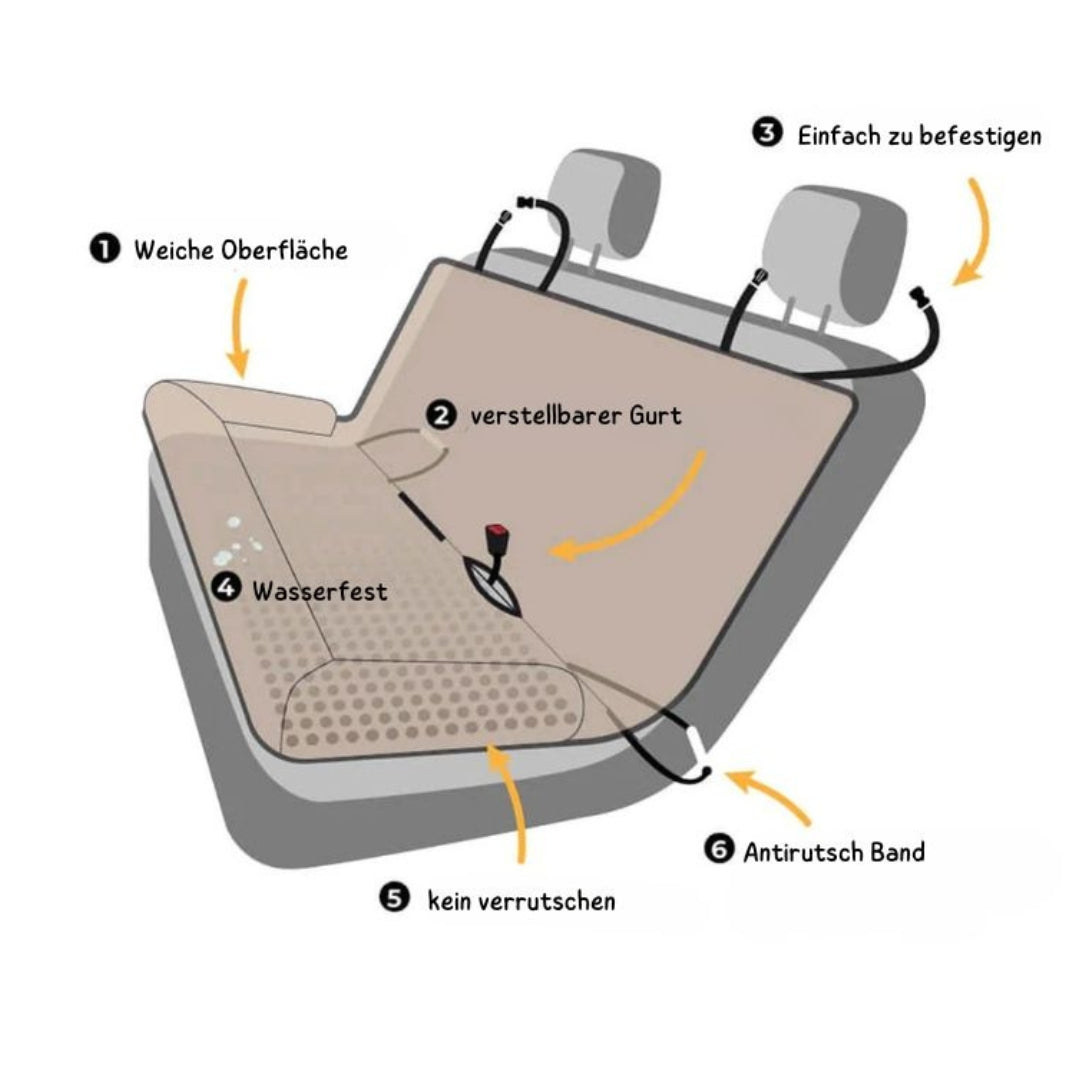 Wufflounge  "WuffGuard" wasserdichte Rücksitz Abdeckung Premium